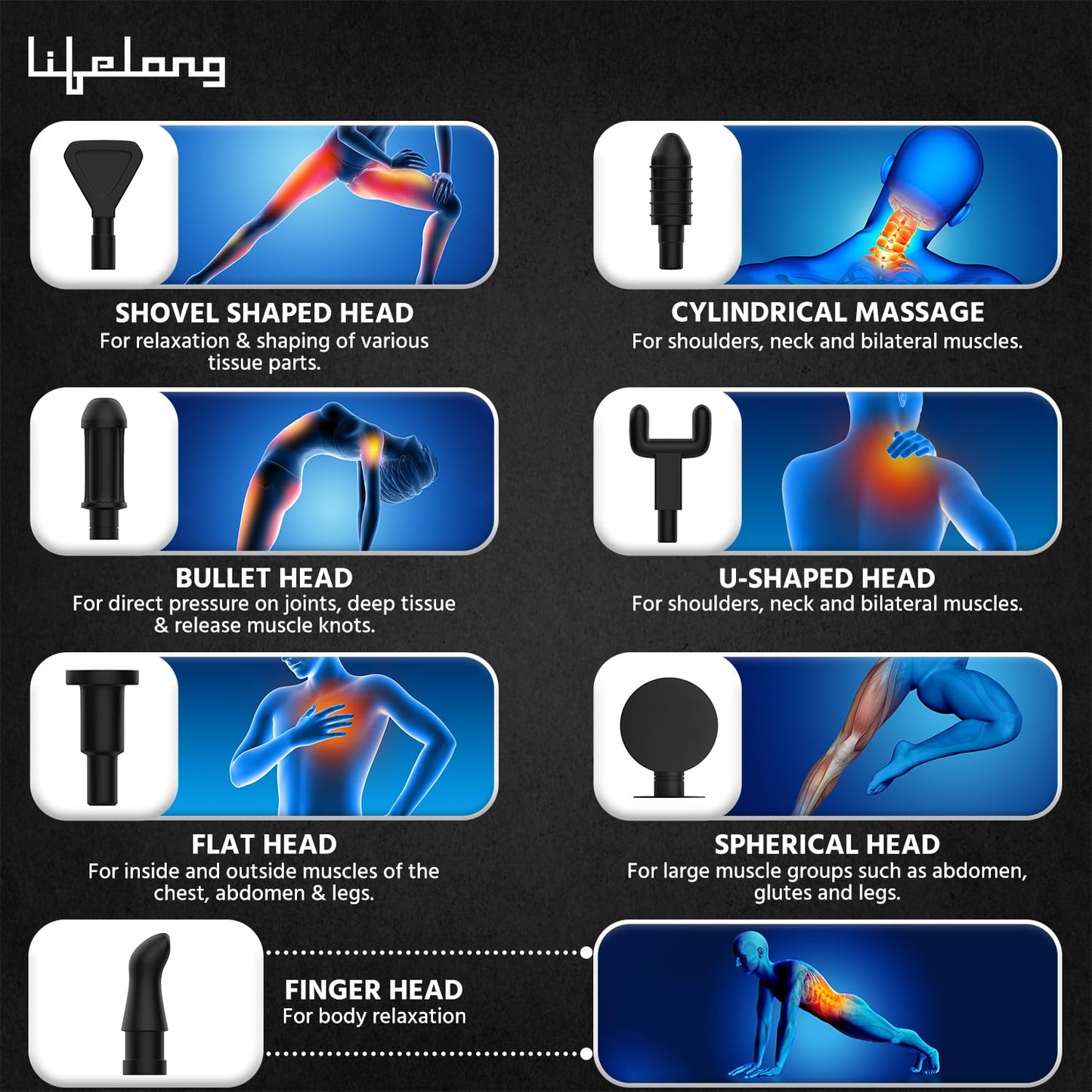 Lifelong Handheld Gun Massager (6 Speed Setting , Assorted Colour) 1.0 Piece