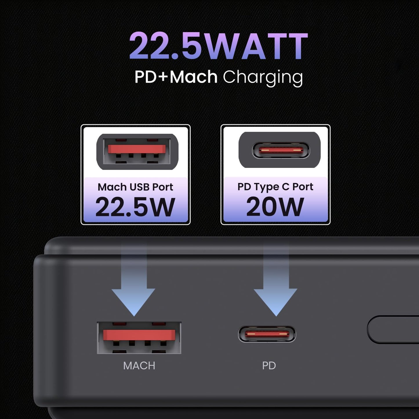 Portronics Luxcell B 20K 20000 mAH 22.5W Power Bank - Black 1.0 unit