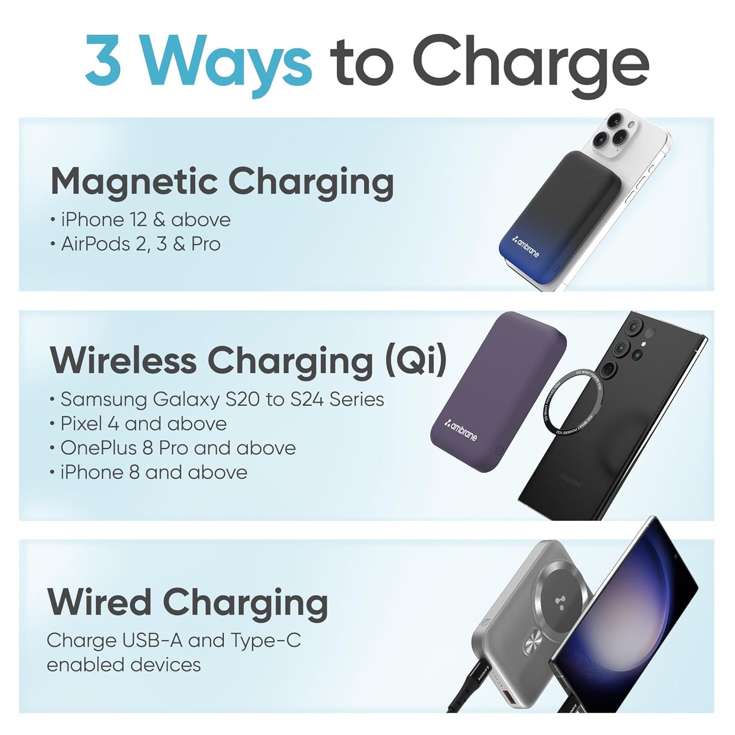 Ambrane Magsafe Wireless 10000Mah Fast Charging Power Bank, 22.5W Output(Aerosync Snap, Blue) 1.0 unit