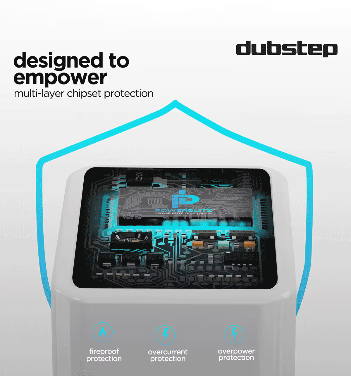 Dubstep Sprint 16W Dual Port Adapter (White) 1.0 unit