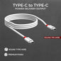 GIZMORE 2.4A 1M Type C to C Cable (White) 1.0 unit