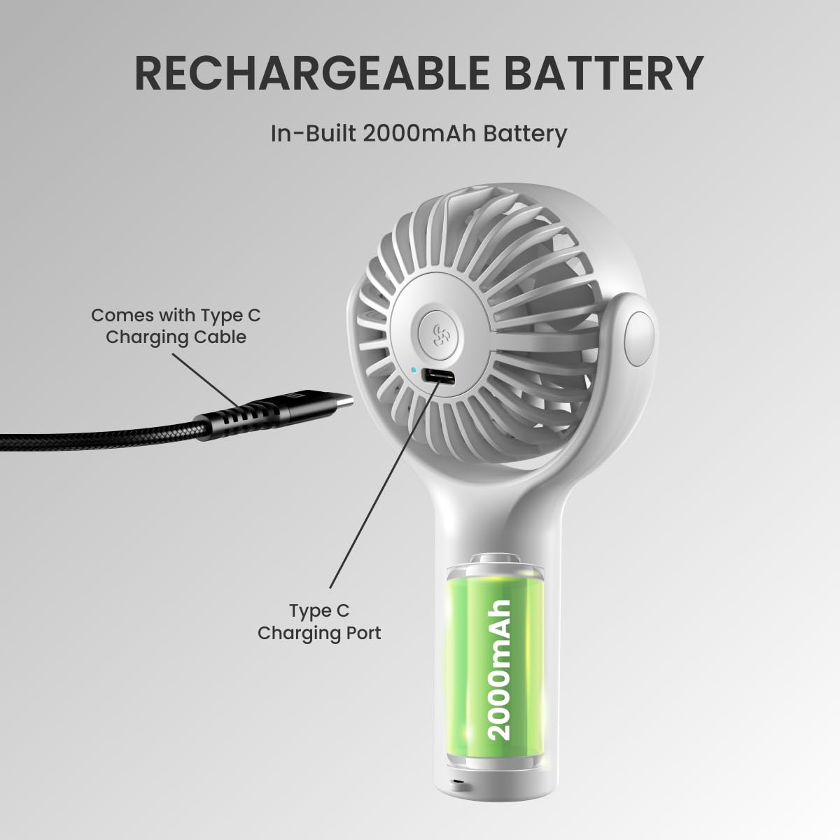 Portronics Toofan Mini Tiny Size Portable Pocket Fan - White 1.0 unit