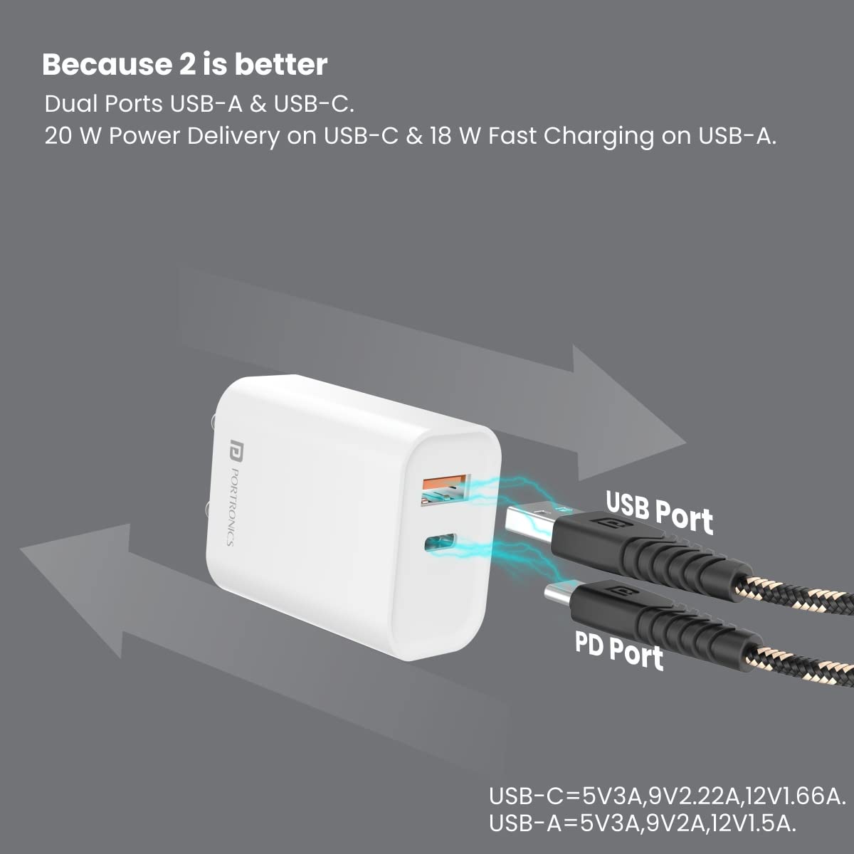 Portronics Adapto 45 22.5 W Adapter with Dual output - Black 1.0 unit