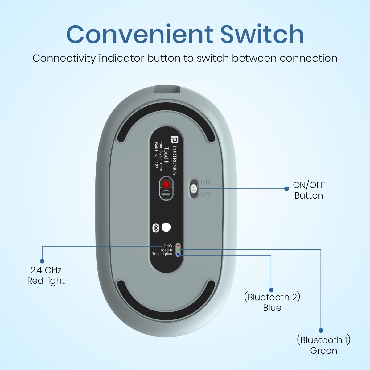 Portronics Toad II 2.4Ghz Wireless Optical Mouse - Grey 1.0 unit