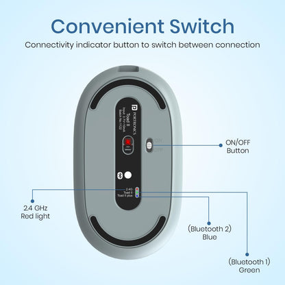 Portronics Toad II 2.4Ghz Wireless Optical Mouse - Grey 1.0 unit