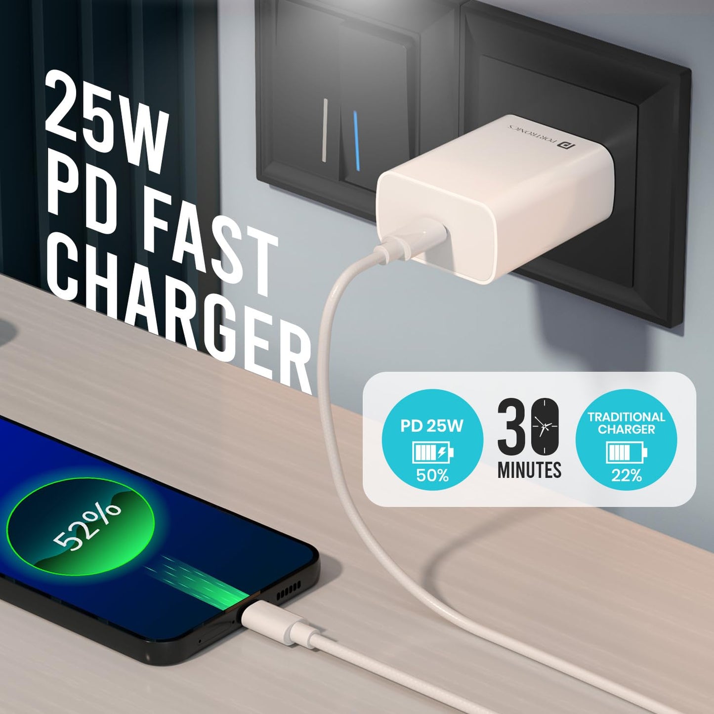 Portronics Adapto 25 Pro 25W Wall Charger With Type C To Type C Cable - White
