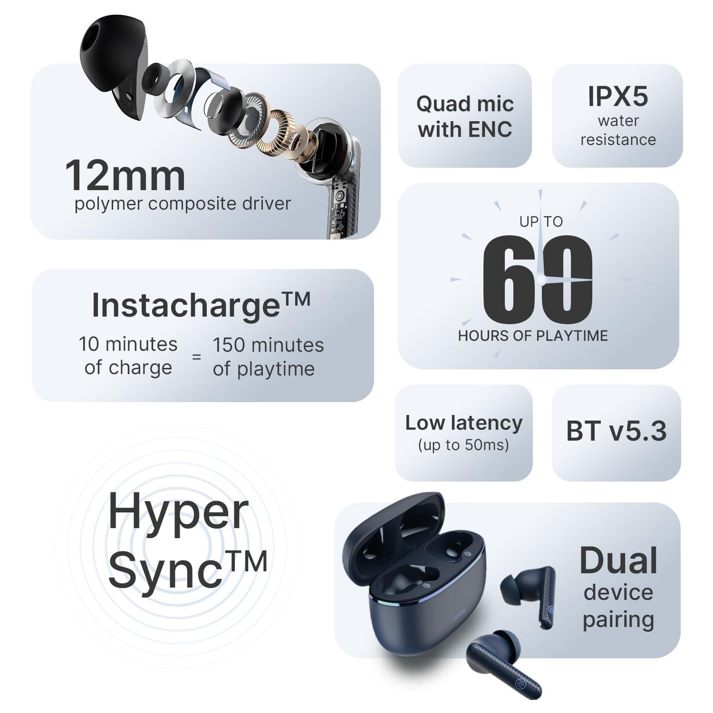 Noise Aura Buds In-Ear Truly Wireless Earbuds With Mic, 60 Hours Playtime, ENC, IPX5, Bluetooth v5.3 (Black) 1.0 unit