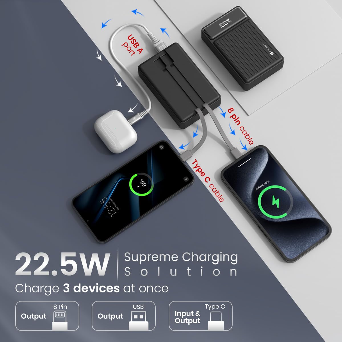 Portronics Luxcell Bind Mini 20K 22.5W Fast Charging Power Bank with Charging Cables - Black 1.0 Piece