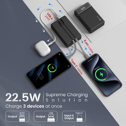 Portronics Luxcell Bind Mini 20K 22.5W Fast Charging Power Bank with Charging Cables - Black 1.0 Piece