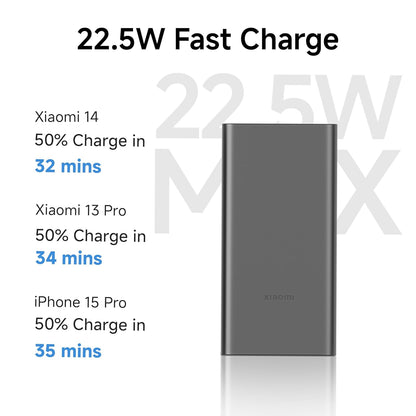 Xiaomi Power Bank 4i 10000mAh 22.5W Fast Charging PD | Power Delivery | Green 1.0 Piece