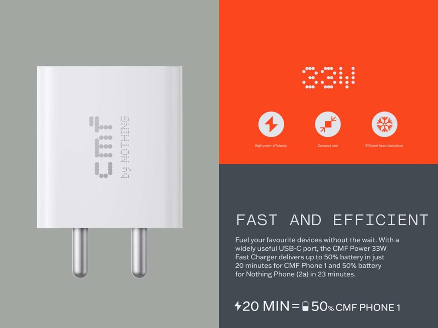 CMF BY NOTHING 33 W QUICK CHARGE 3 A WALL CHARGER FOR MOBILE (WHITE) 1.00 UNIT