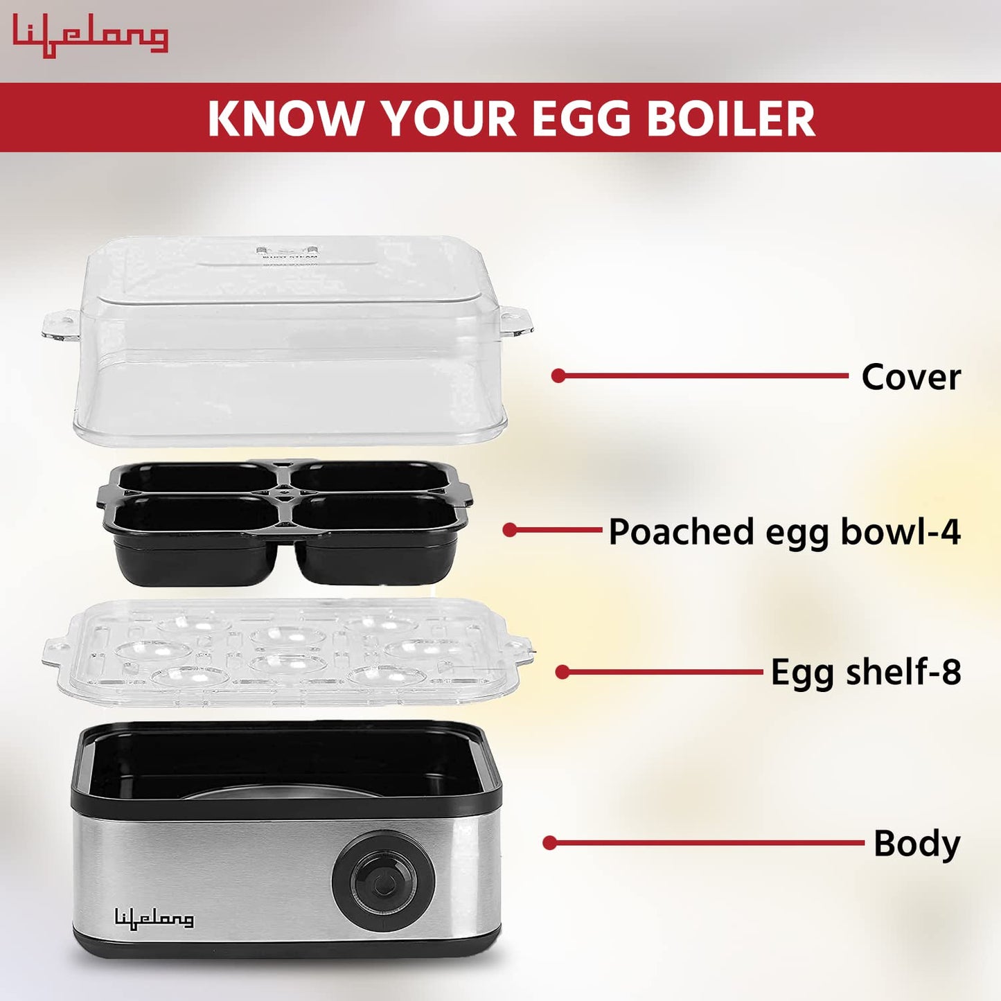 Lifelong 2-in1 Egg Boiler and Poacher, boil upto 8 eggs, Poach 4 eggs 1.0 unit