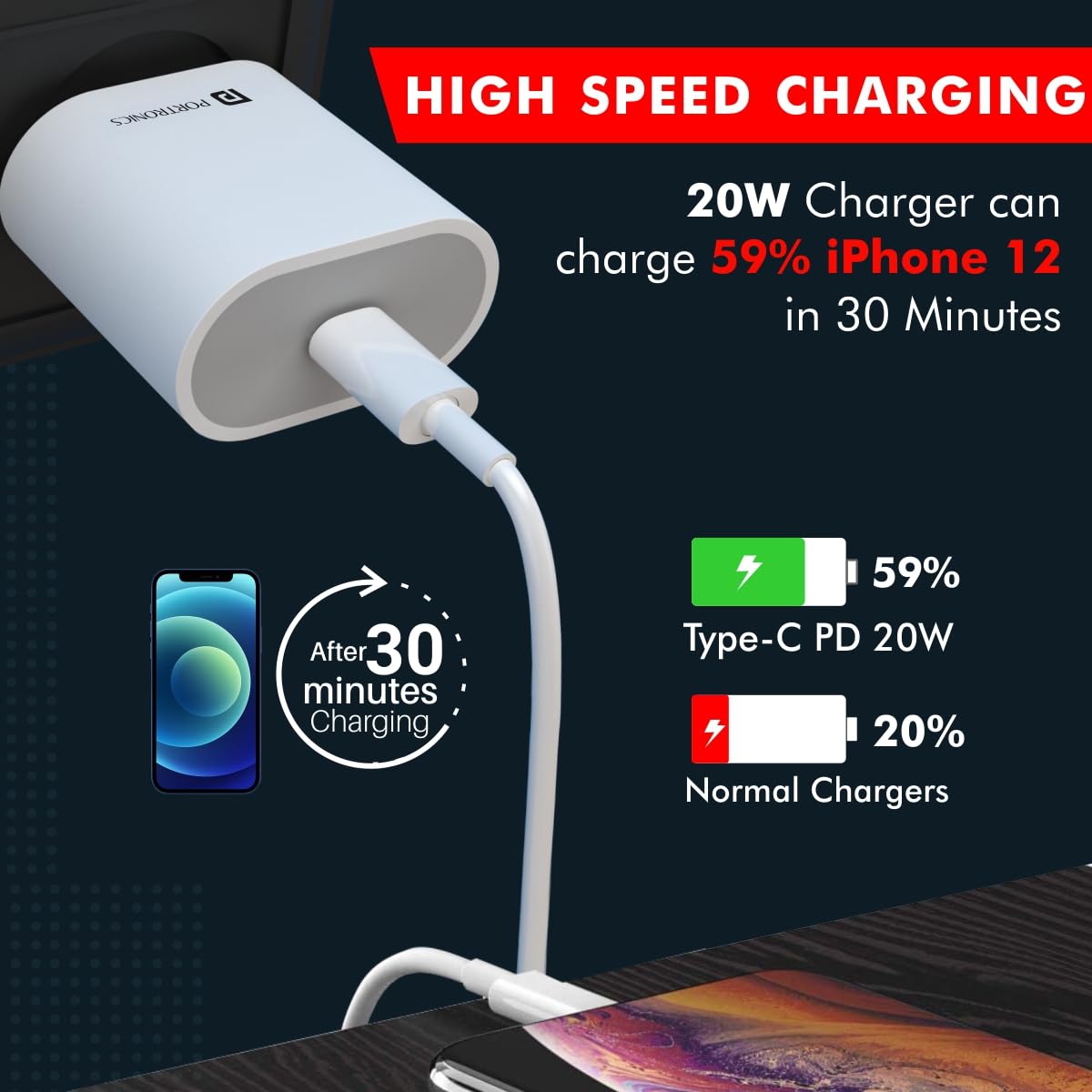 Portronics Adapto 20 20W Type-C Charger With Fast Charging - White 1.0 unit