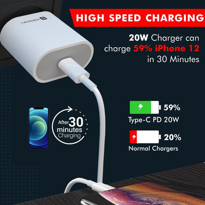 Portronics Adapto 20 20W Type-C Charger With Fast Charging - White 1.0 unit