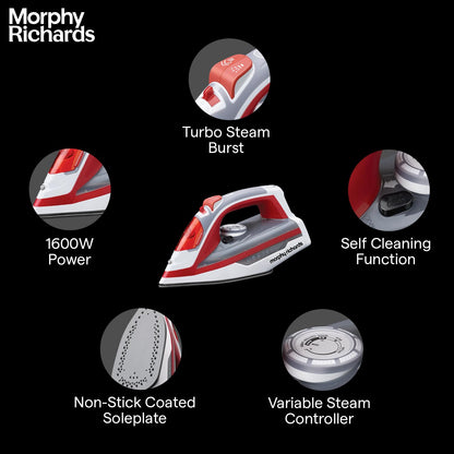 Morphy Richards Plastic Ultra Glide Steam Iron, 1600W (Multicolor) 1.0 unit