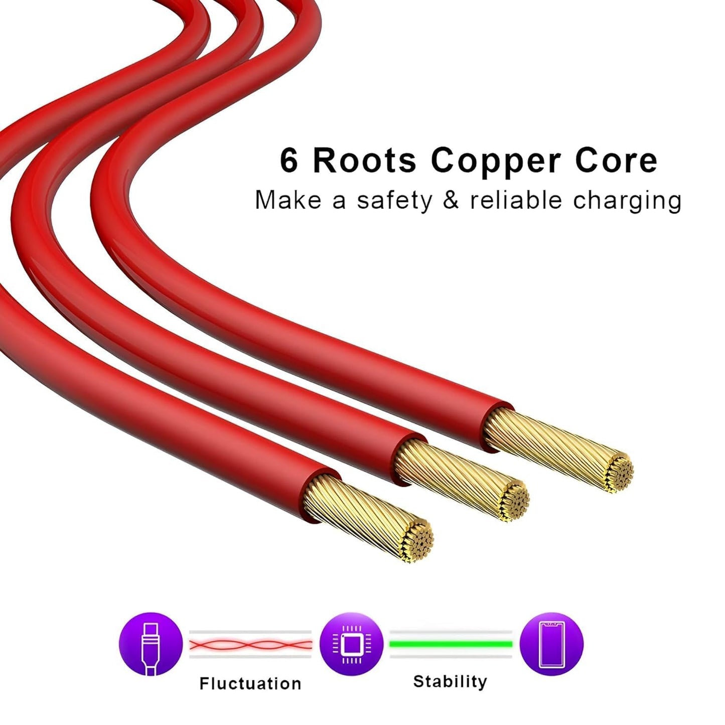 Sounce 80W Fast Charging USB to Type C SuperVooc/Dash Cable for Oneplus & All Series , Red 1.0 Piece