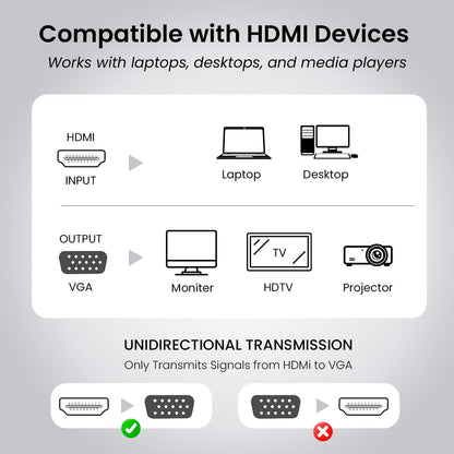 Portronics Digibridge HDMI To VGA Converter - White 1.0 Piece