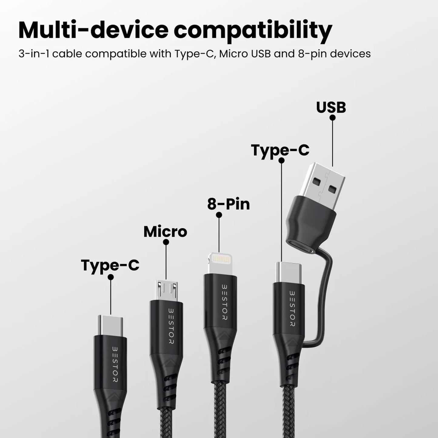 Dubstep Blaze Hexa 30W 6-in-1 USB-A + Type-C To Type-C + Type-L + Micro 1.2m Fast Charging Cable (Black) 1.0 Piece