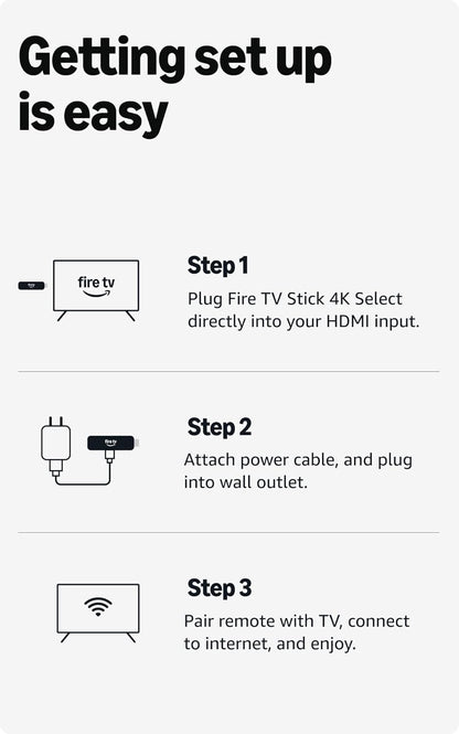Amazon tv Stick HD