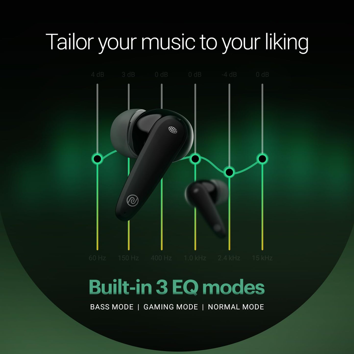 Noise Buds VS404 In-Ear Truly Wireless Earbuds With Mic, 50 Hours Playtime, IPX5, Bluetooth v5.3 (Jet Black) 1.0 unit