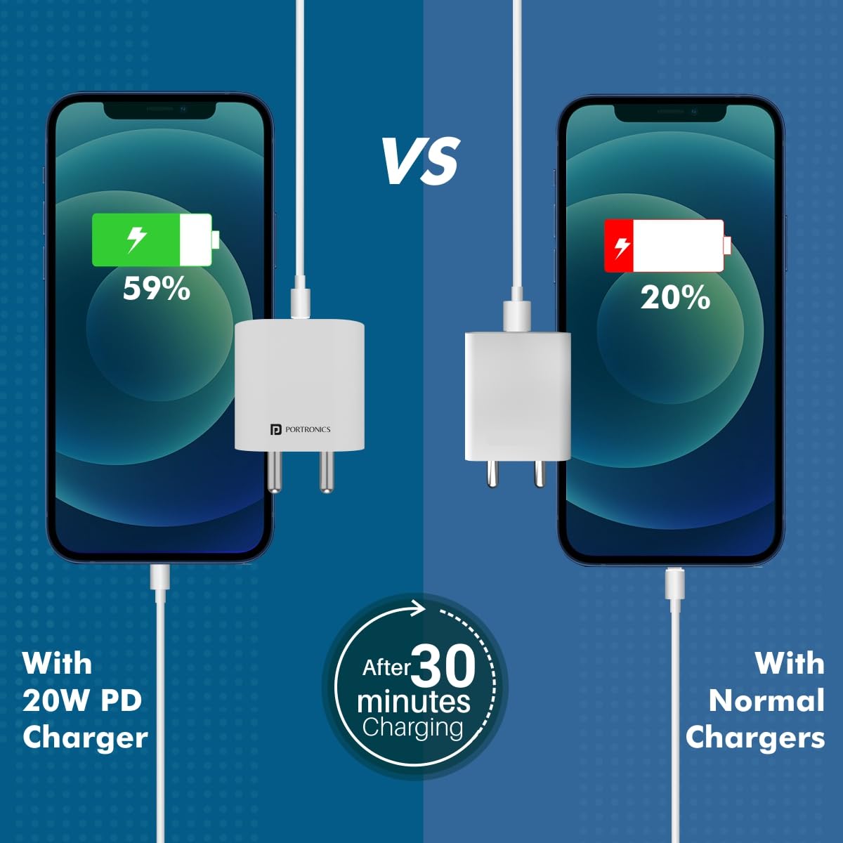 Portronics Adapto 20 20W Type-C Charger With Fast Charging - White 1.0 unit