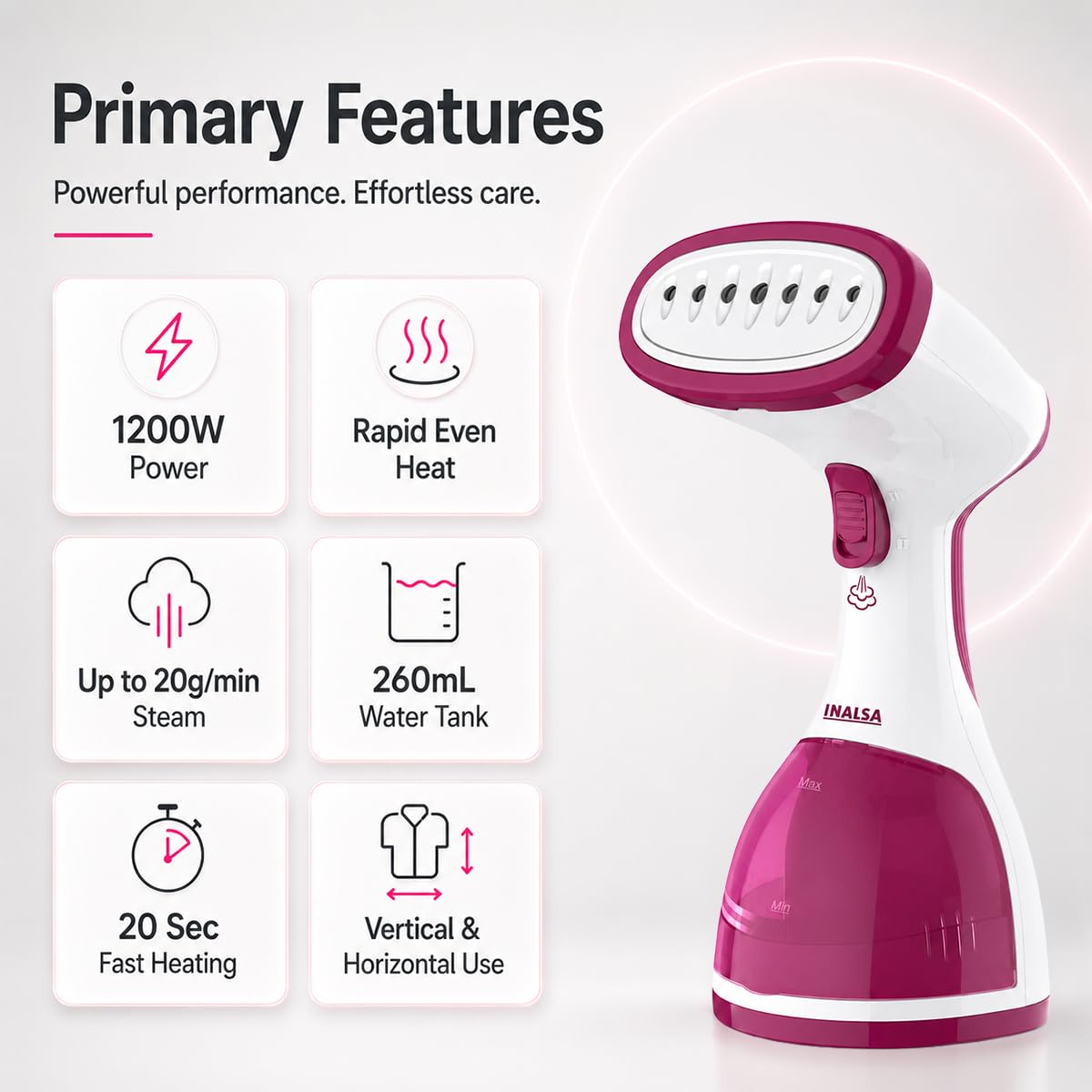 Inalsa Travel Pro Garment Steamer (1500W) Compact with Foldable Handle - Blue 1.0 Piece