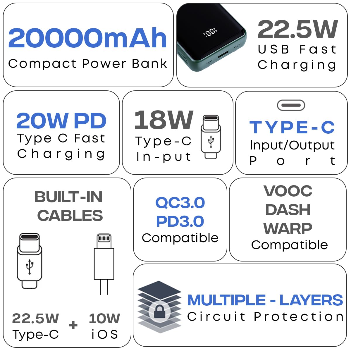 pTron Dynamo Power 20000mAh 22.5W Super Fast Charging Power Bank & LED Battery Display (Green) 1.0 Piece