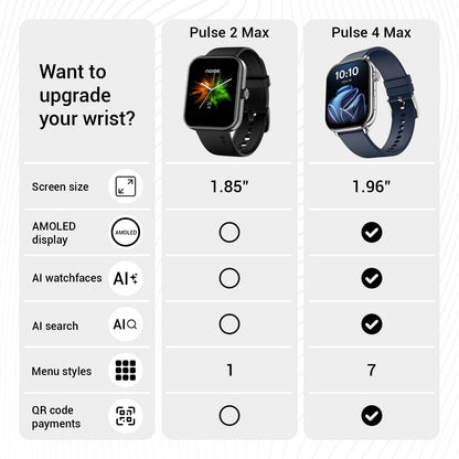 Noise Pulse 2 Max Smart Watch (Pink) 1.0 unit