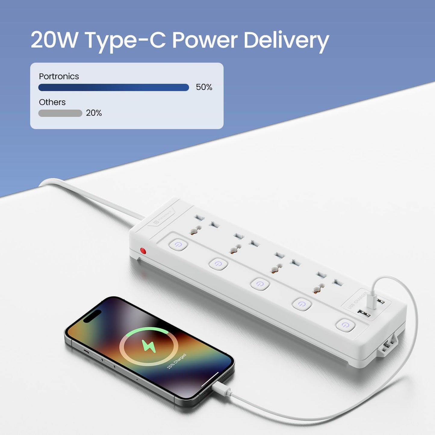 Portronics Power Plate 19 2000W Power Extender - White 1.0 Piece