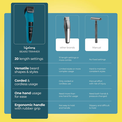 Lifelong MultiPurpose Beard Trimmer 15W for Men with Stainless Steel Precision Trimming Head (Black) 1.0 unit