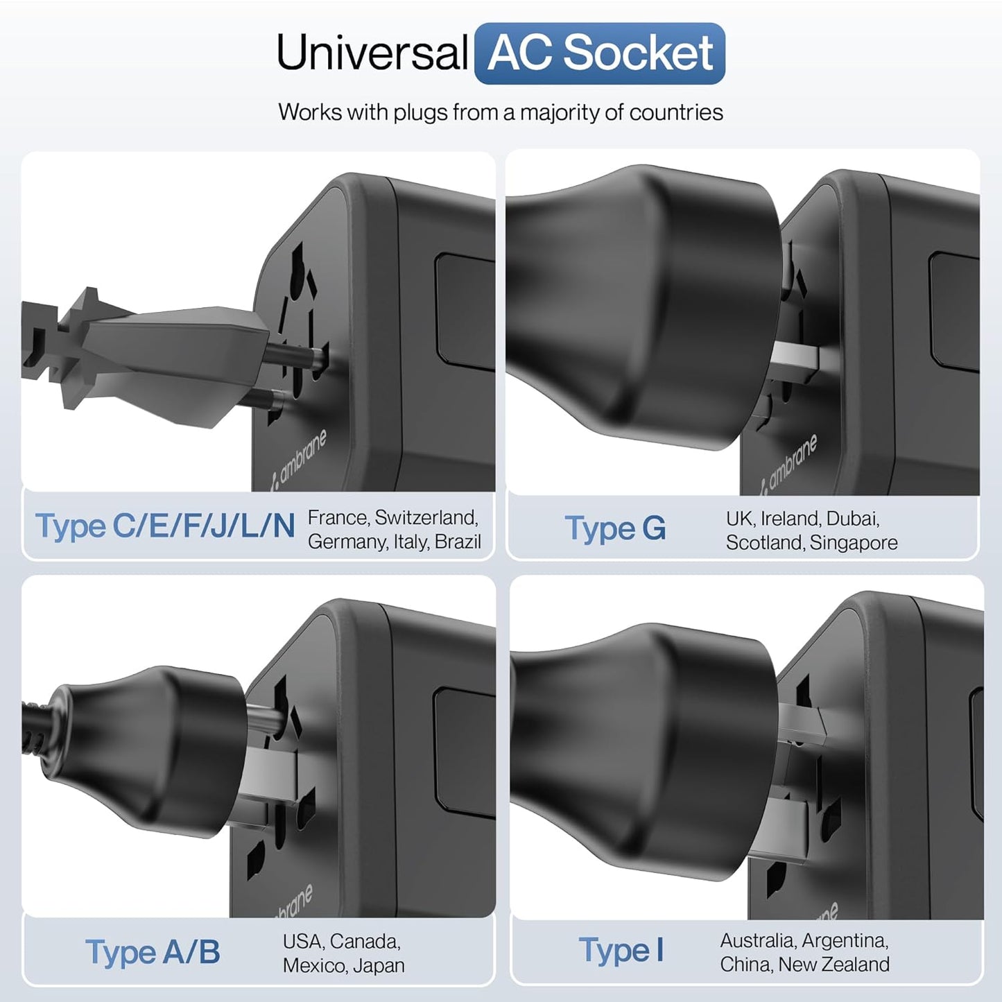 Ambrane Universal Travel Adapter,4 in 1 Fast Charging; 1 Type C (20W),2 USB (20W) & 1 AC Socket (880W) (ATA-01) 1.0 unit
