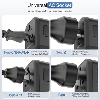 Ambrane Universal Travel Adapter,4 in 1 Fast Charging; 1 Type C (20W),2 USB (20W) & 1 AC Socket (880W) (ATA-01) 1.0 unit