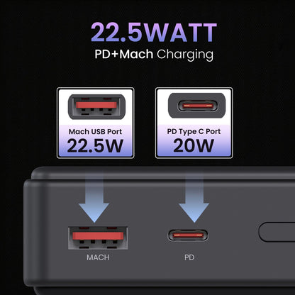 Portronics Luxcell B 20K 20000 mAH 22.5W Power Bank - Black 1.0 unit
