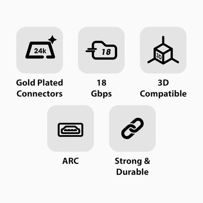 Zebronics HAA1520 HDMI Cable, 1.5m Length, Gold Plated Connectors, Supports 3D, 4K, ARC (Black) 1.0 unit