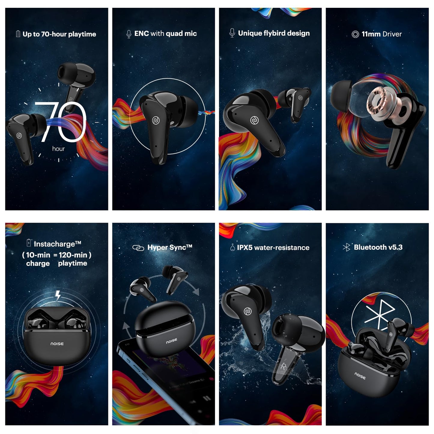 Noise Buds VS102 Plus In-Ear Truly Wireless Earbuds With Mic, 70 Hrs Playtime, ENC, IPX5, Bluetooth v5.3 (Matte Black) 1.0 Piece