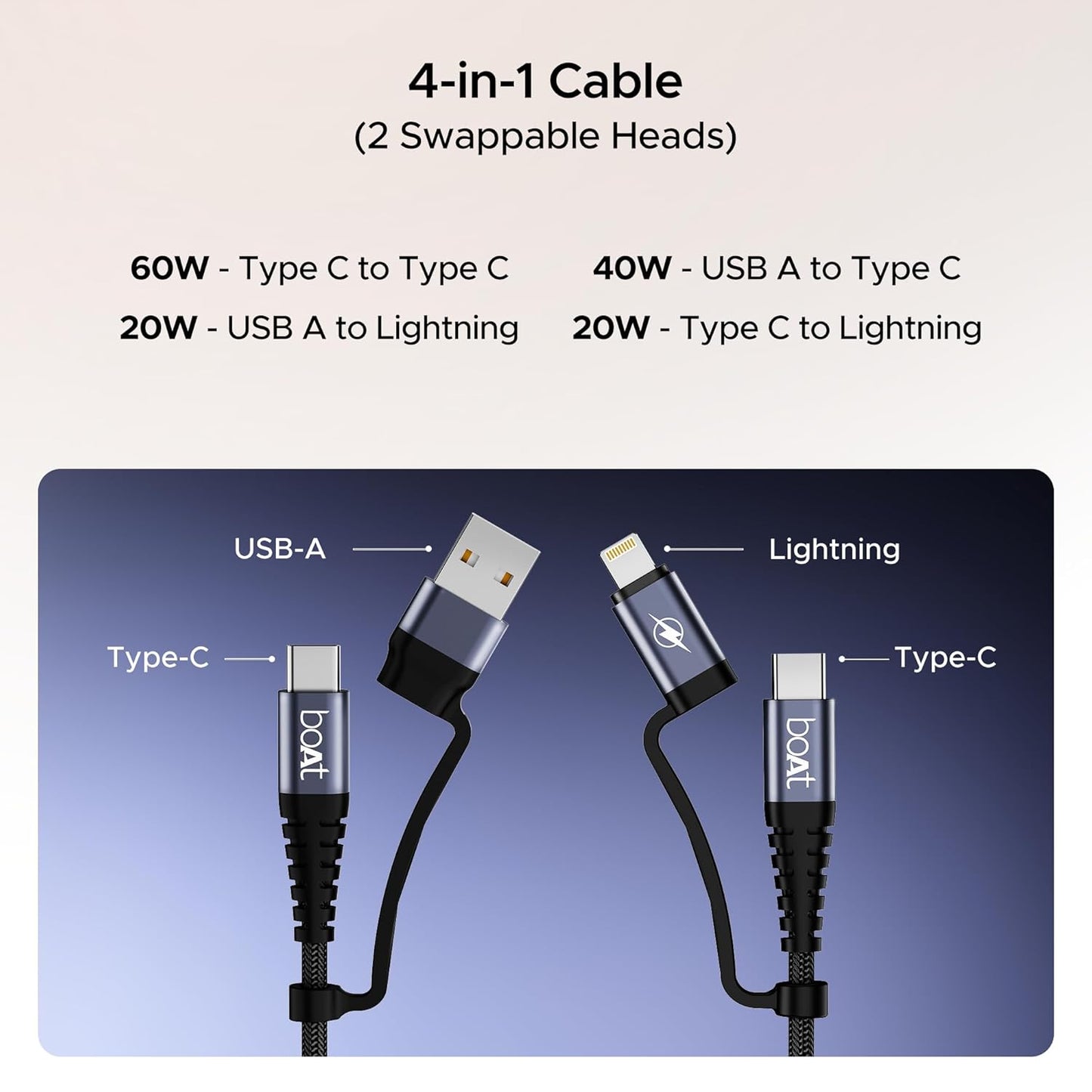 boAt FlexiCharge 400 Cable With 4-in-1 Connectivity & 60With3A PD Fast Charging-Carbon Black 1.0 pack