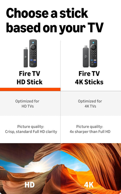 Amazon tv Stick HD