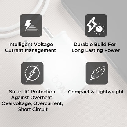 boAt WCDV 22.5W Dual Port Charger with 22.5W Power Delivery Support, 18W Quick Charge 3.0 & Smart IC Protection-White 1.0 unit