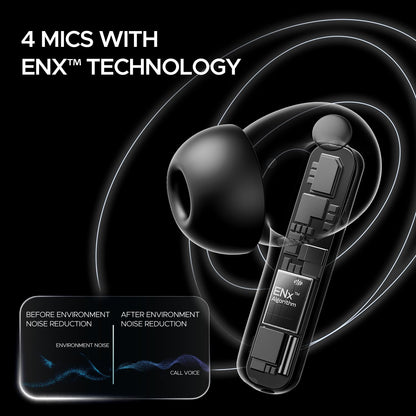 boAt Airdopes 121 Pro Plus TWS Earbuds w/ 100H Battery, ENx, 50ms Low Latency, Fast Charge, LED Display, IPX5, BTv5.3 (Blue) 1.0 unit
