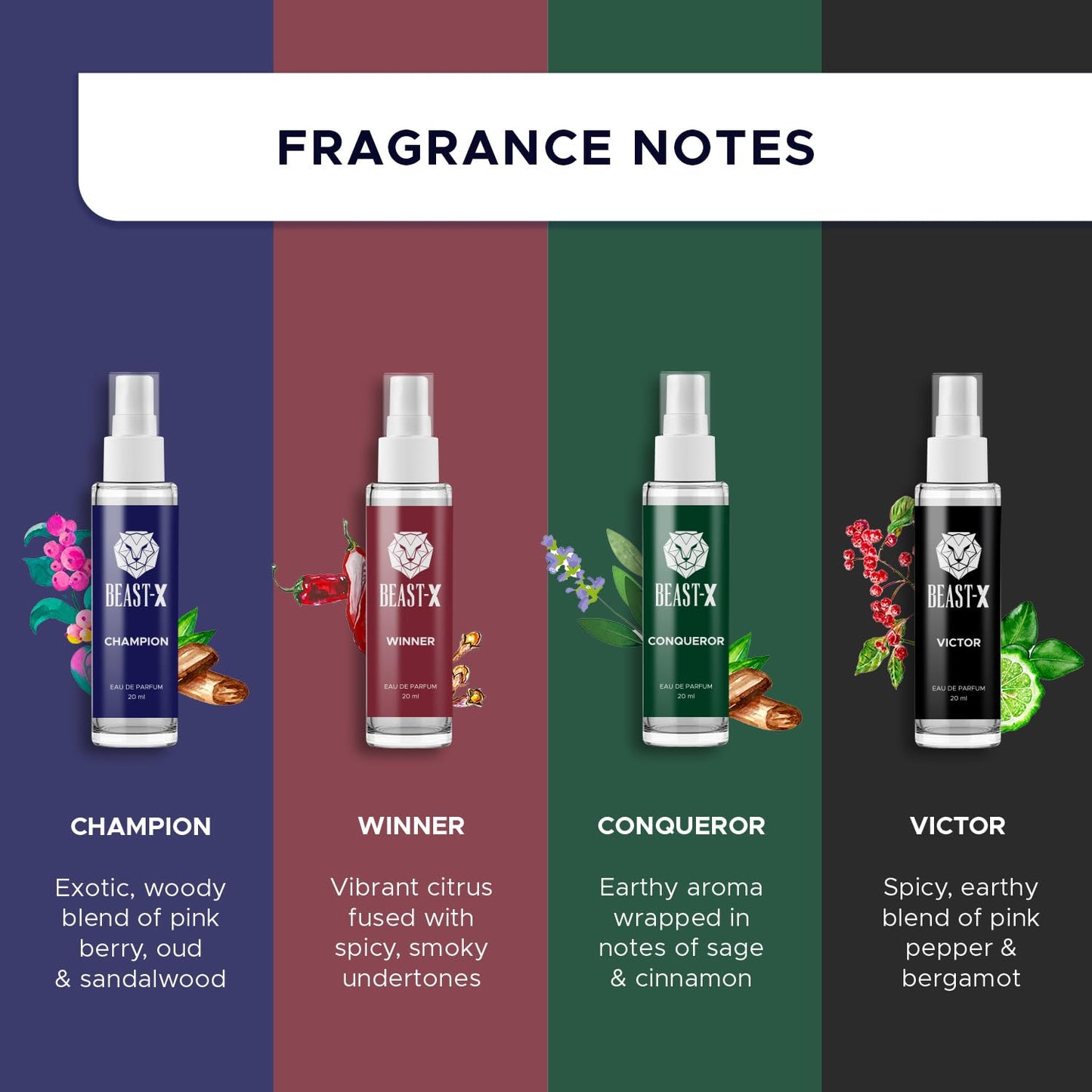 Beast-X Trailblazer Perfume Set