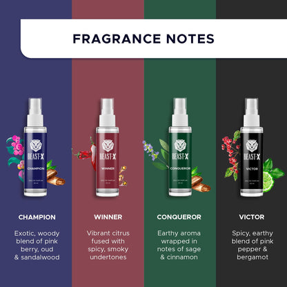 Beast-X Trailblazer Perfume Set