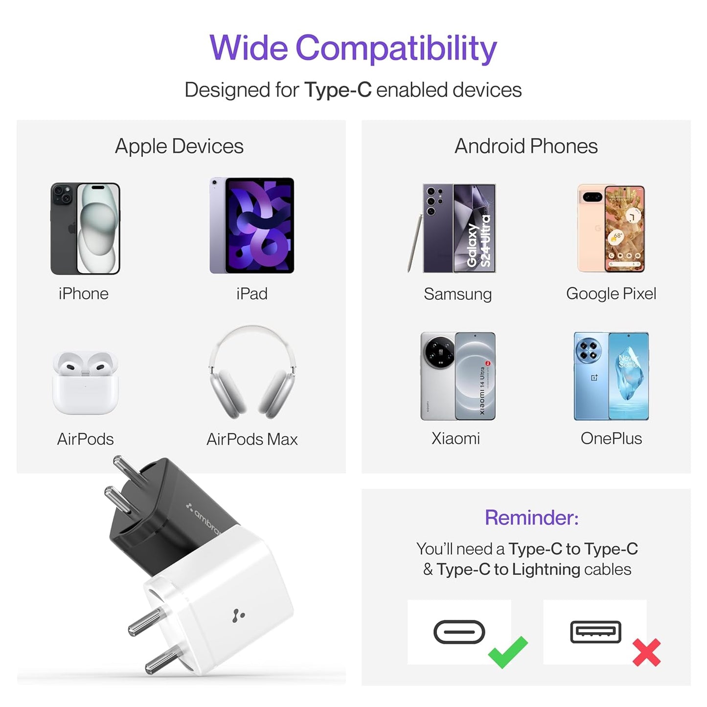 Ambrane 25W Type C Fast Charger Mobile Adapter Charging for Android & iPhones (Charge 25, Black) 1.0 box