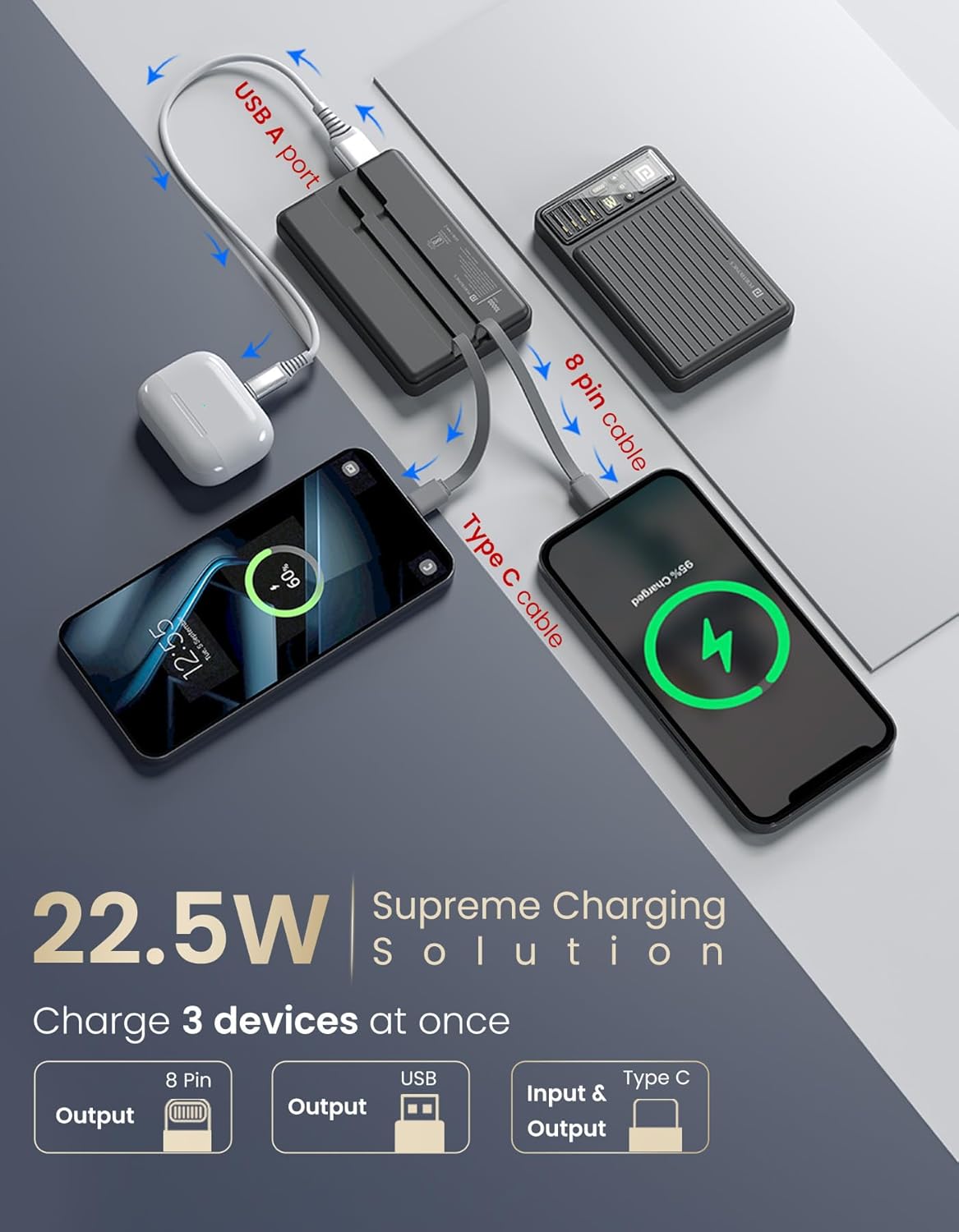 Portronics Luxcell Bind Mini 10K 22.5W 10000 mAH Fast Charging Power Bank - Black 1.0 unit