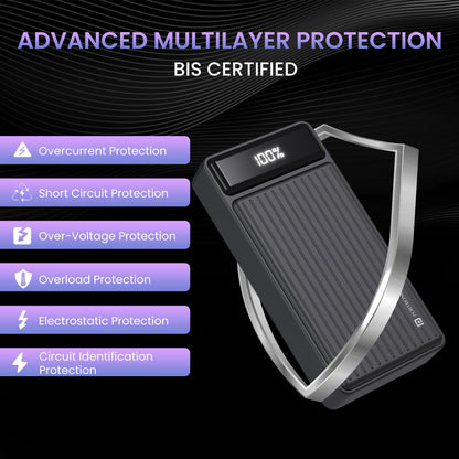 Portronics Luxcell B 20K 20000 mAH 22.5W Power Bank - Black 1.0 unit