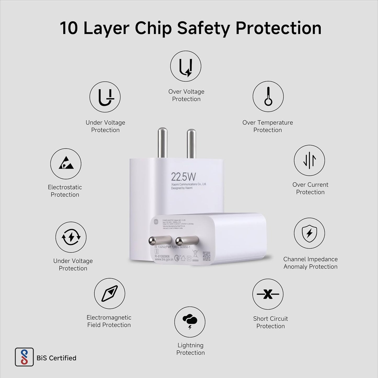 Xiaomi 22.5W Fast Charger Adaptor with Cable - White 1.0 pack