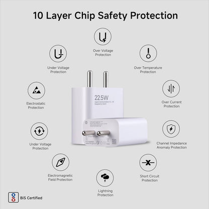 Xiaomi 22.5W Fast Charger Adaptor with Cable - White 1.0 pack