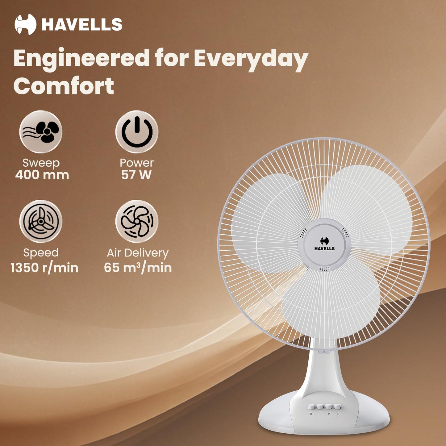 Havells Sameera 400mm High-Speed Table Fan for Powerful Airflow - White 1.0 Piece
