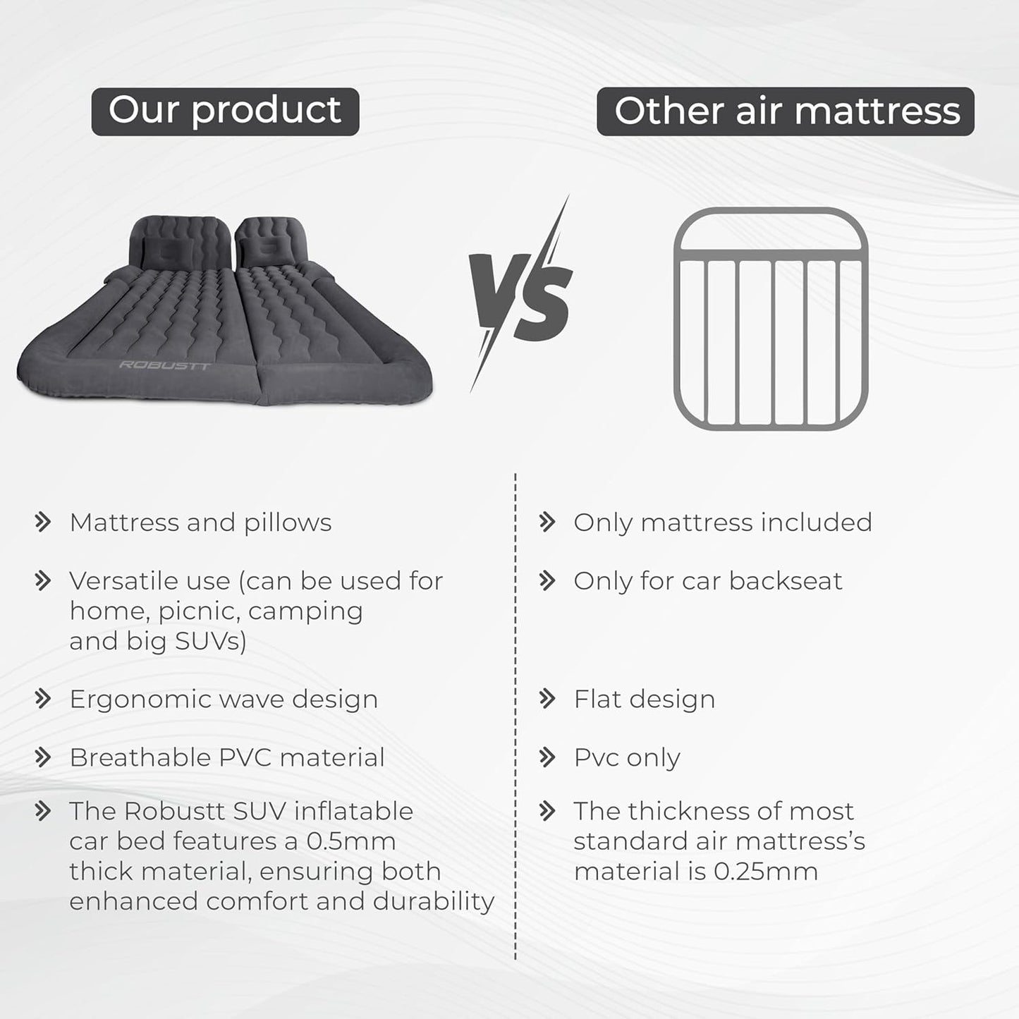 Robustt SUV Car Inflatable Bed - Black (Pack of 1) | 2 Air Pillow & Air Pump | Car Sleeping Bed for Kids | Car Back Seat Bed | Quick Inflatable Bed |
