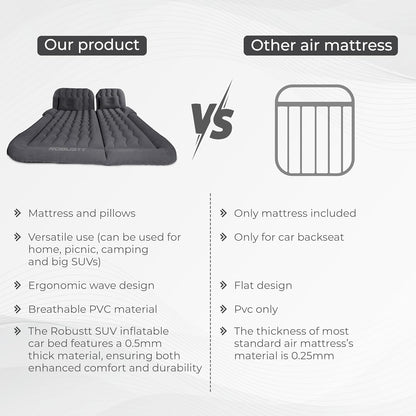 Robustt SUV Car Inflatable Bed - Black (Pack of 1) | 2 Air Pillow & Air Pump | Car Sleeping Bed for Kids | Car Back Seat Bed | Quick Inflatable Bed |