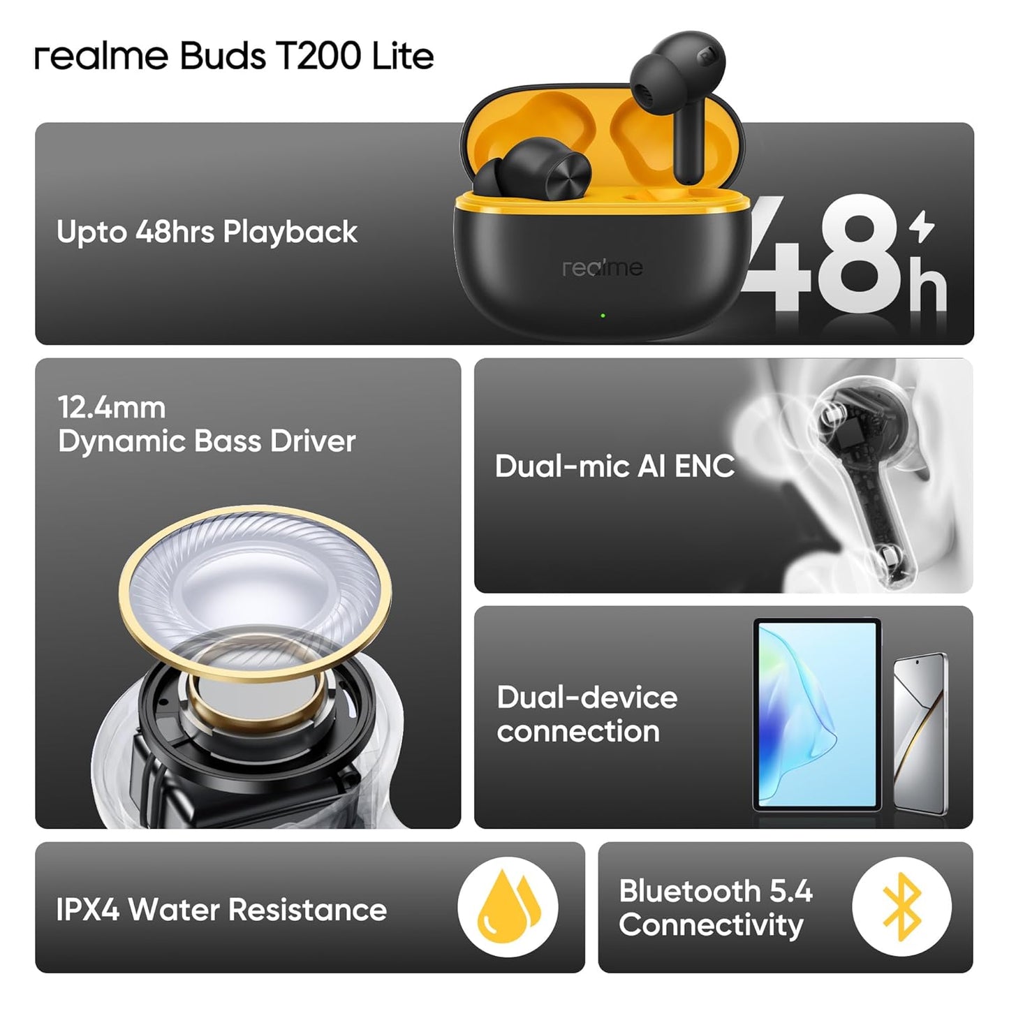 REALME Buds T200 Lite Bluetooth in Ear Earbuds,4 Mic, AI ENC for Calls,48 Hours Total Playback with Fast Charging and Low Latency Gaming TWS,Google Fast Pair, with mic (Volt Black) 1.0 unit